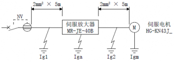 三菱伺服驅(qū)動器MR-JE-B漏電斷路器該怎么選定？