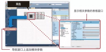三菱PLC如何實(shí)現(xiàn)MODBUS通信?三菱PLC有哪些通訊模塊？