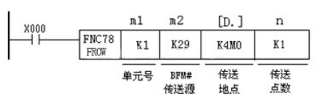三菱PLC的高速計數(shù)器三種模塊區(qū)別在哪？